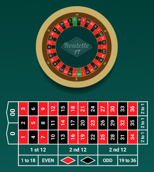 Roulette Wheel & Table
