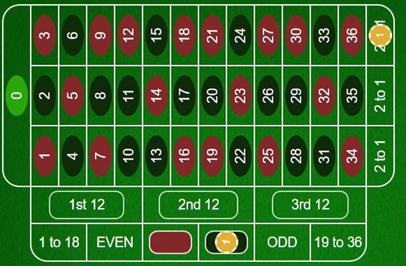Red Betting System